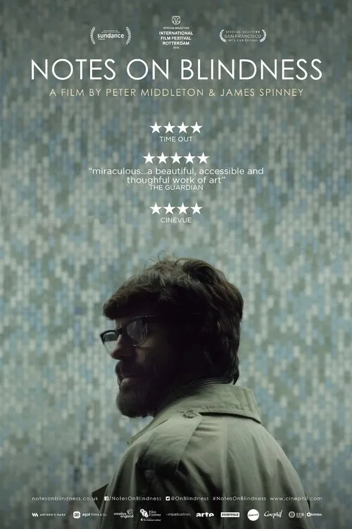 Notes on Blindness 1 Notes on Blindness
