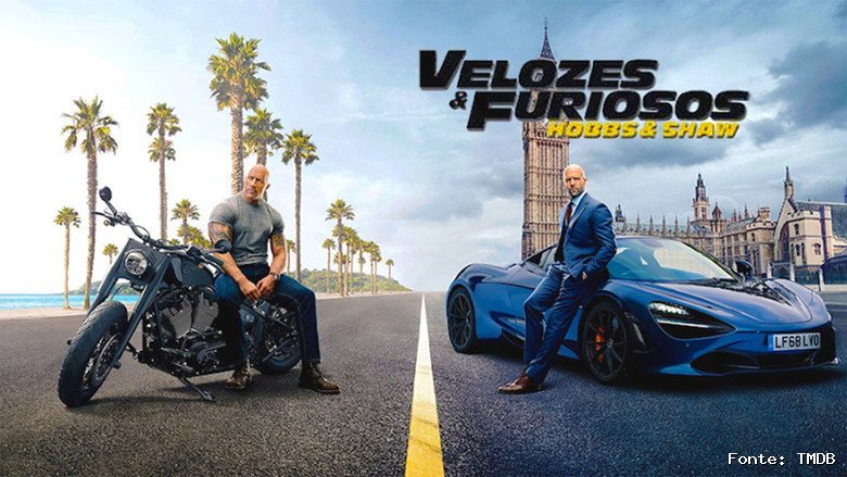 Velozes & Furiosos: Hobbs & Shaw 2 Cena 2 de Velozes & Furiosos: Hobbs & Shaw