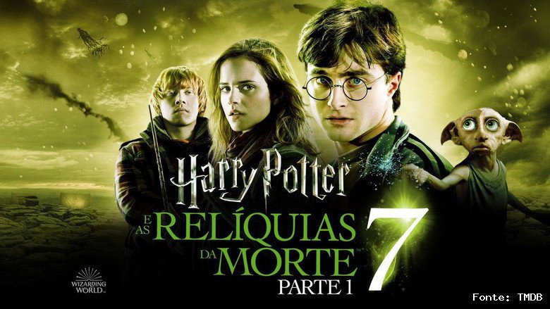 Cena 1 de Harry Potter e as Relíquias da Morte - Parte 1
