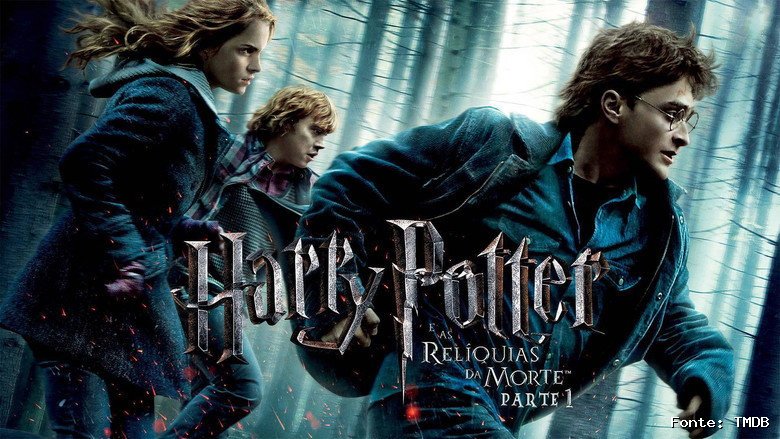 Cena 2 de Harry Potter e as Relíquias da Morte - Parte 1